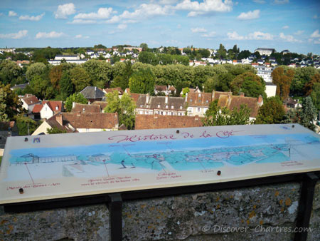 The map board - Histoire de la Cité